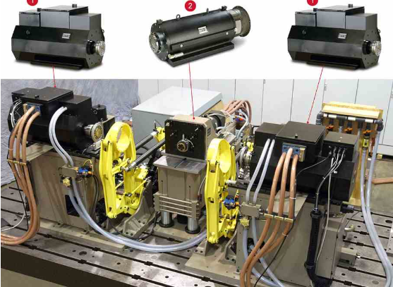 傳動(dòng)測(cè)試系統(tǒng)